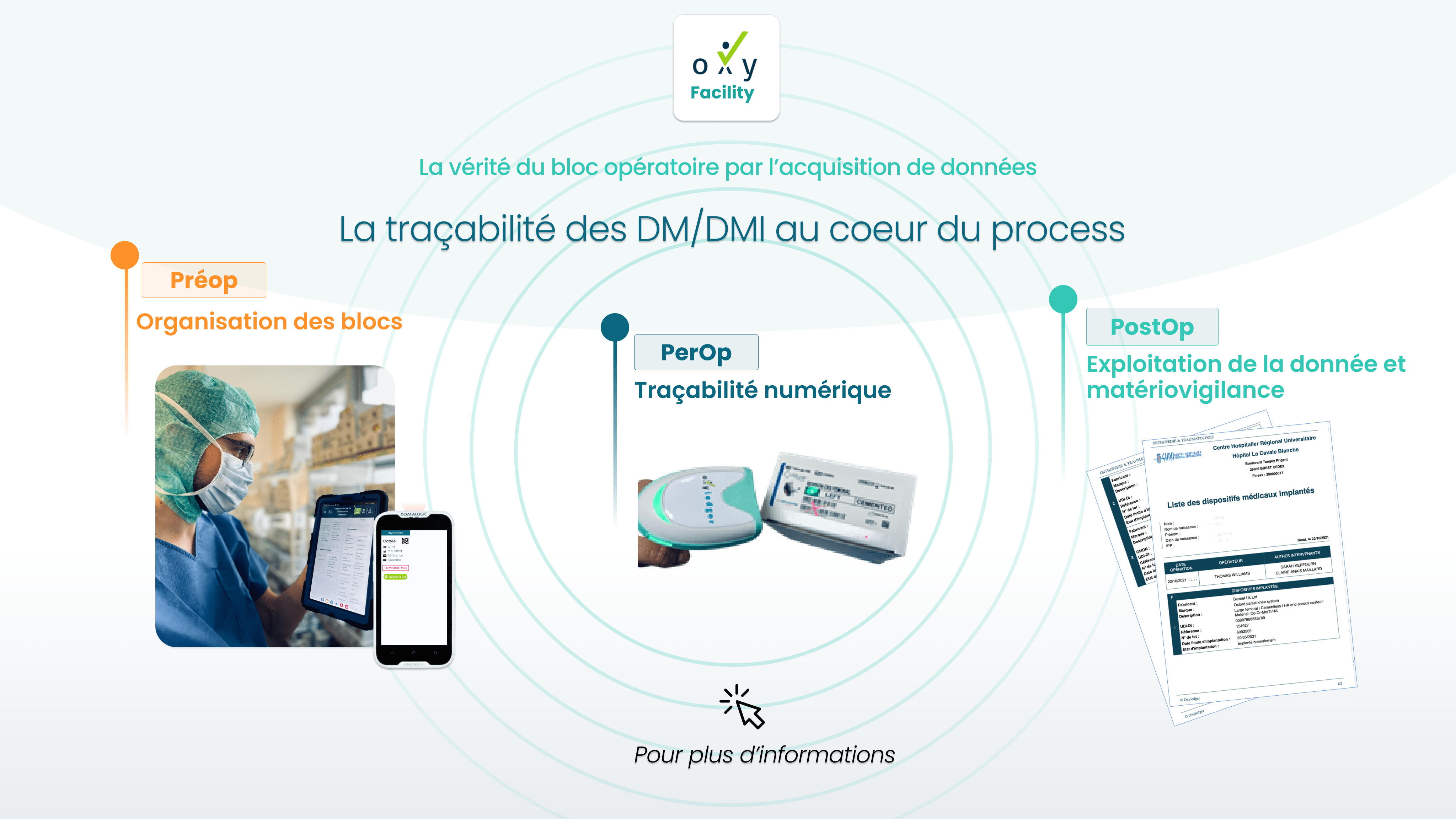 OxyFacility - La solution numérique de traçabilité des dispositifs médicaux des établissements de santé